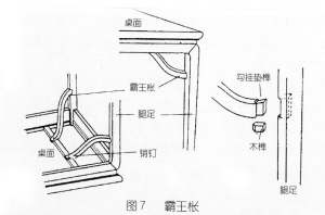 红木家具的榫卯结构